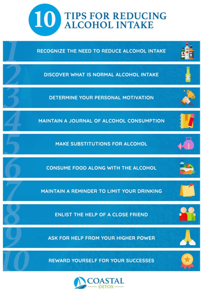 Tips For Reducing Alcohol Intake Coastal 709x1024 