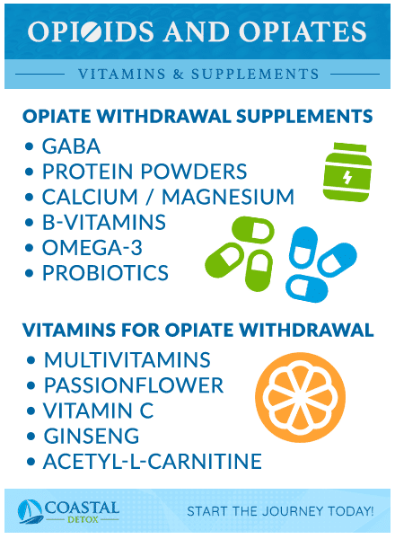 Vitamins for withdrawal