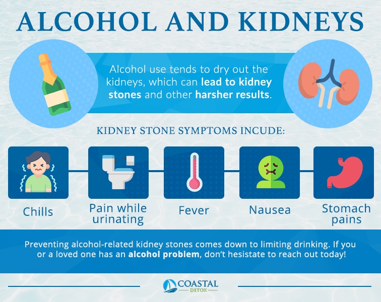 alcohol and kidney stones